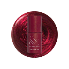 Budget? What Budget Gel
